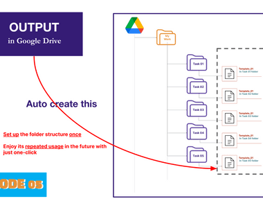 How to use Mode 05 of Auto create folders and Files add-ons