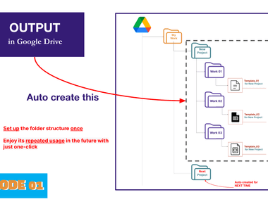 How to use mode 01 of Auto create folders and Files add-ons