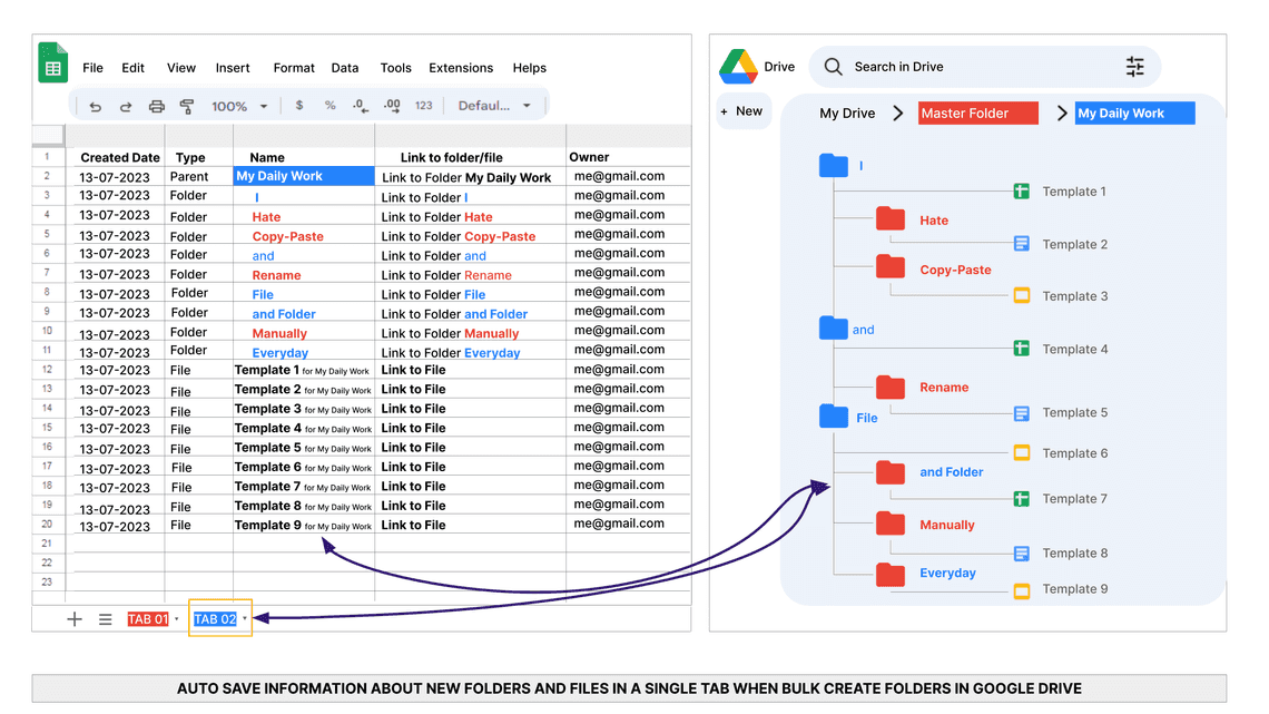 Auto save folders and files information into a single tab when making bulk create folders in Google Drive