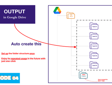 How to use Mode 04 of Auto create folders and Files add-ons