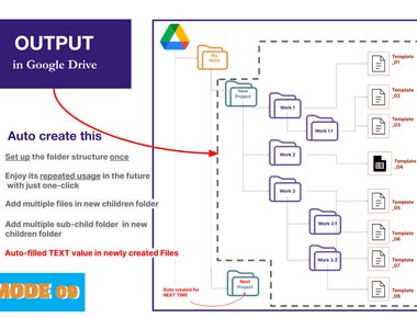 How to use Mode 09 of Auto create folders and Files add-ons