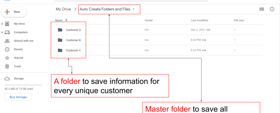 Auto generate a folder for each customer in Google Drive