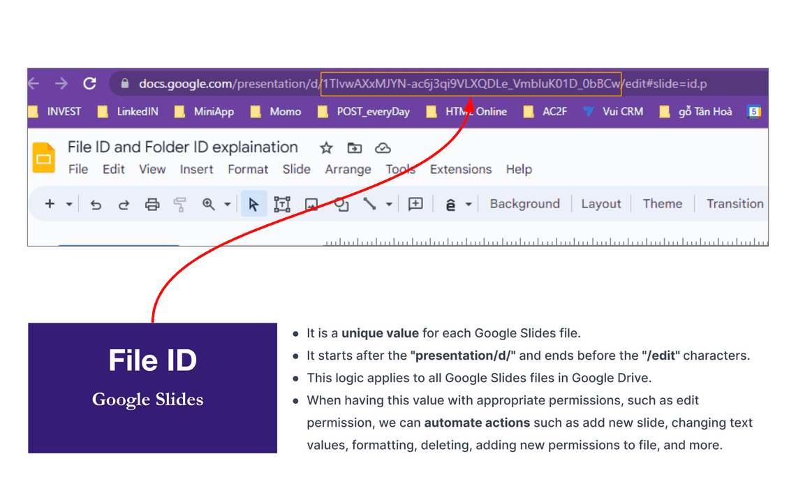 What is meaning of Google Slides file ID in Google Drive